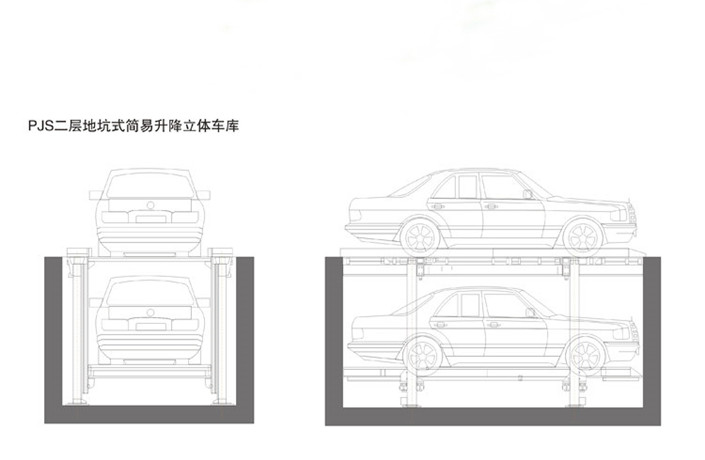 隱藏地下雙層機(jī)械車(chē)位-簡(jiǎn)易升降式 隱藏地下雙層機(jī)械車(chē)位-簡(jiǎn)易升降式